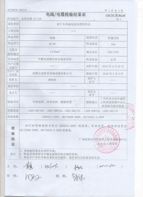 電纜廠“惡人先告狀” 供應劣質產品反訴經銷商，行業亂象下的法律與誠信博弈